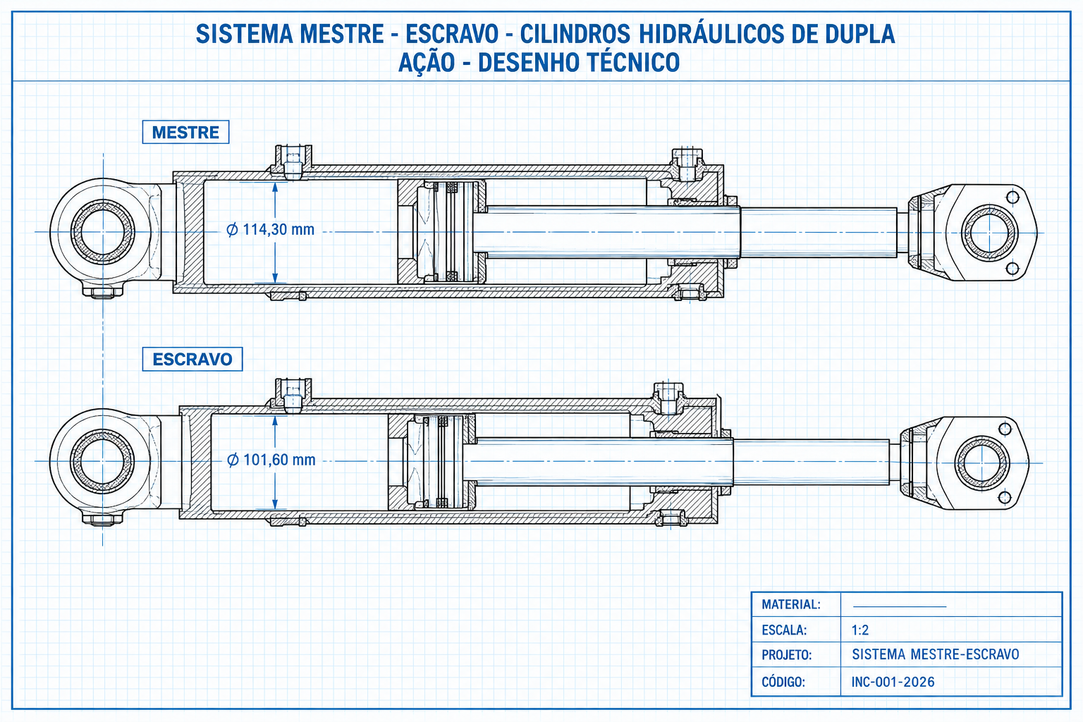 Cilindro Mestre-Escravo: Como Funciona o Sincronismo Hidráulico Sem Sensores? — INCOCIL Cilindros Hidráulicos Porto Alegre